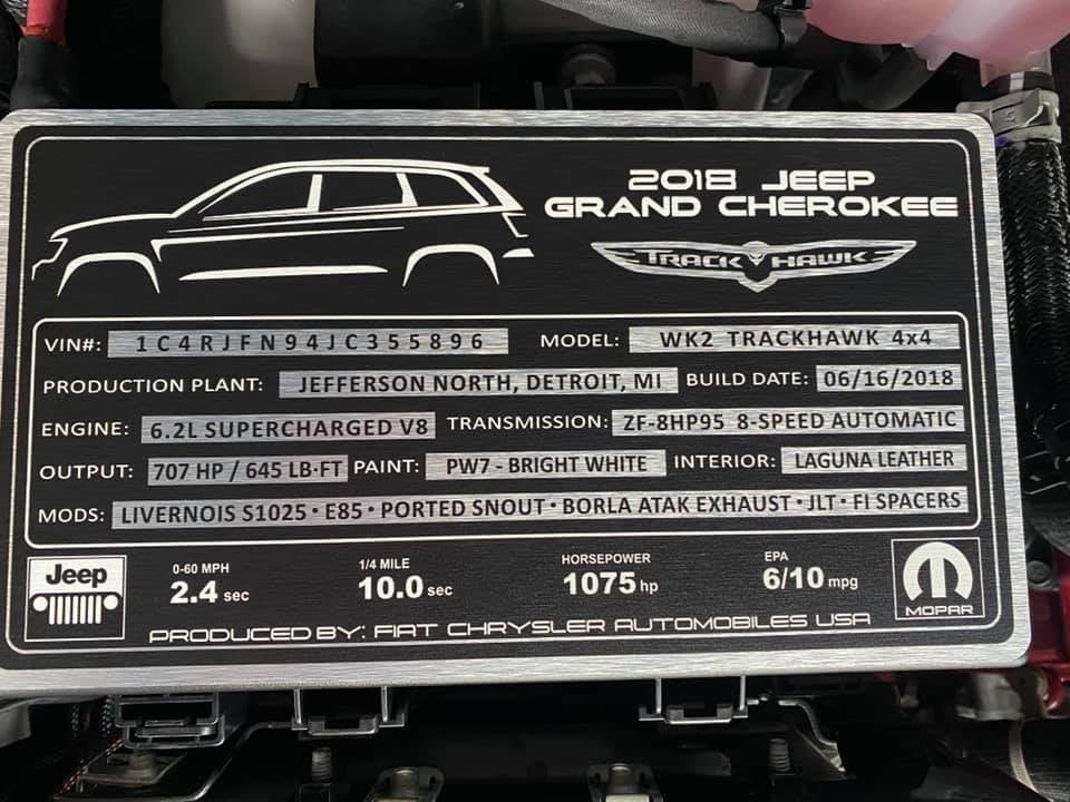 Customizable fuse box data plate