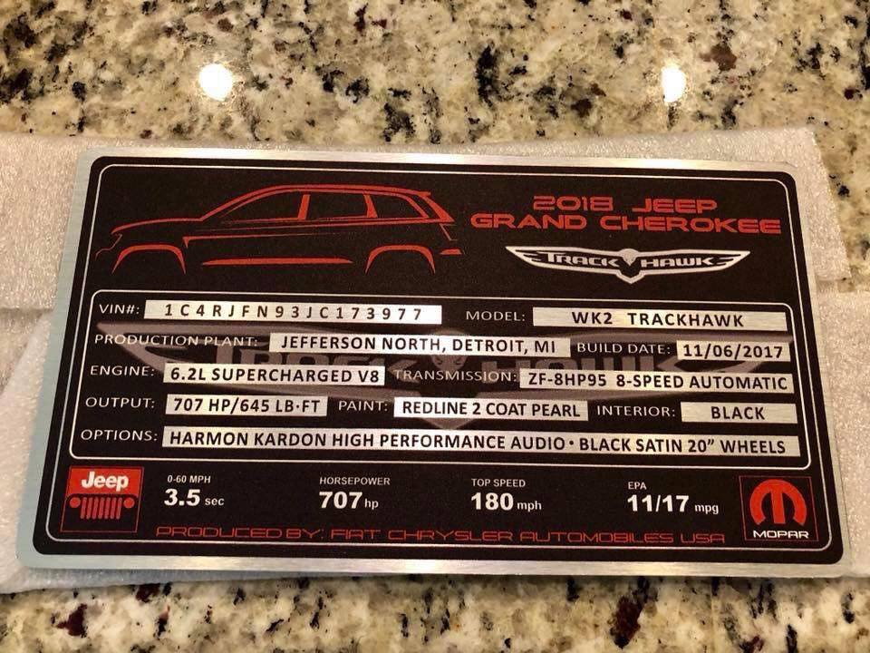 Customizable fuse box data plate